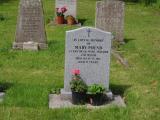 image of grave number 784898